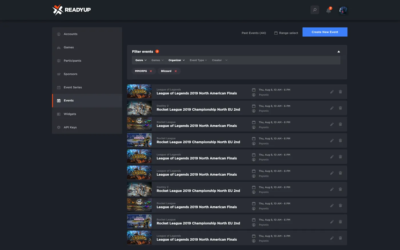 The organizer console: the events list an organizer works from, with filters, status and quick edit